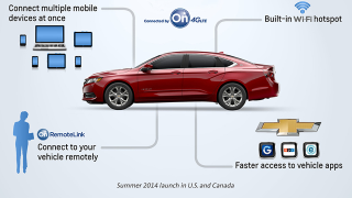 Illustration for article titled Panasonic Will Give Tesla At Least $3.50 To Help Build Gigafactory